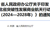 湖北鼓励省内自研运载火箭：成功发射每发奖励100万元！