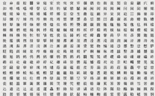 腾讯上线救字文档：抢救457个濒临消失的生僻字！