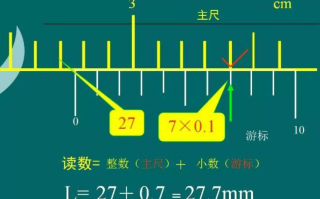 游标卡尺保留几位小数的问题（精度为0.02的游标卡尺保留几位小数）