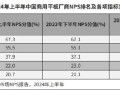 鸿蒙要接管Windows！二季度中国PC市场：华为超越惠普成第二 紧追联想