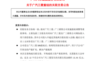 合资11年终散场 三菱汽车败退中国！