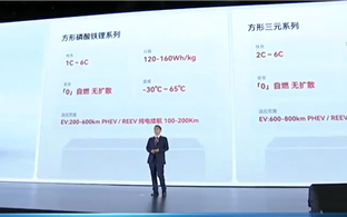 电芯切角还能用！奇瑞全固态电池2026年上车：续航1500km！