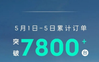 假期销量暴增！领克07/08 EM-P五一订单突破7800台!