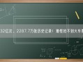 532亿次、2287.7万张历史记录！难怪抢不到火车票！