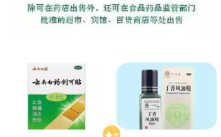  未按规定取得《药品经营许可证》  多地小店售卖创可贴、风油精被查！