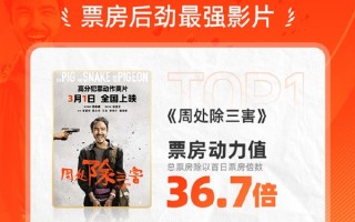 2024上半年票房后劲最强电影出炉：不愧是黑马爽片！