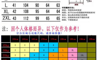 衣服175是什么码男装穿多少斤合适呢