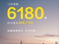 30万级高阶智驾SUV！魏牌全新蓝山10月销量6180台 暴增204.13%！