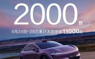 智界R7成了！单日大定破2000台 累计订单已超1.1万！