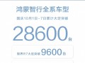 这个国庆假期 新能源汽车卖疯了！理想破2万、华为2.8万！