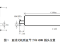 直插电视 全新U盘式机顶盒要来了：HDMI转接器长这模样！