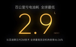 新车2.9L油耗再次引发争议！比亚迪重申：我们标准更科学!