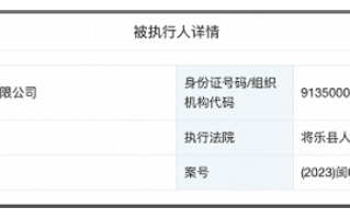 涉及房屋租赁合同纠纷 永辉超市被强制执行1007万元！