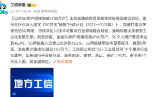 山东 5G 用户规模突破 4700 万户，全省个人用户普及率 46.3%！