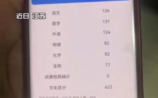 高考622分女孩查成绩当天车祸昏迷：目前仍躺在ICU！