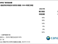 苹果第三季度出货量创历史新高：无限接近全球第一！