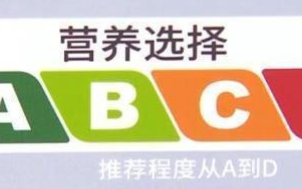 上海饮料分A、B、C、D四个等级 推荐程度递减！