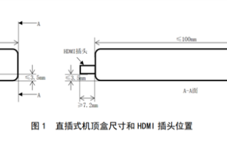 广电总局发布全新机顶盒外观设计：U盘造型 HDMI插头！