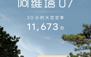 21.99万起上市就爆卖！阿维塔07上市20小时大定11673台！