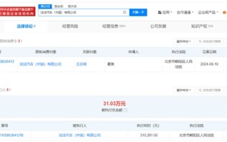 法拉第未来来国内公司被限消：此前已被强制执行31万余元！