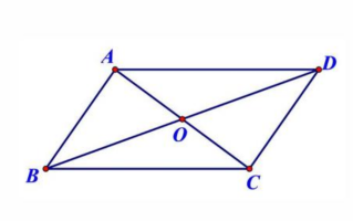 平行四边形对角线定理叫什么名字（对角线定理公式证明）