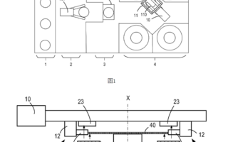 华为新专利公开：能提高晶圆对准效率、精度！