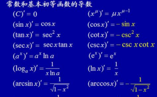 导数的几何意义和物理意义（导数的几何意义是曲线的切线对吗）