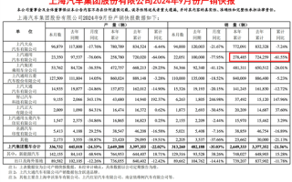 别克、凯迪拉克、雪佛兰销量腰斩！通用中国前三季度亏损超24亿元！