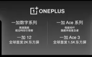 一加Ace 3现身跑分网站：骁龙8 Gen2加持！