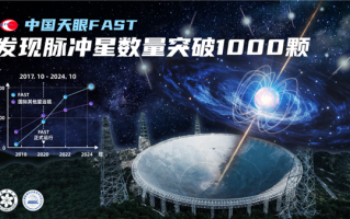 “中国天眼”发现脉冲星超过1000颗！超过全球同行的总和！