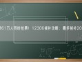 每秒61万人同时抢票！12306候补攻略：最多候补20个车次！