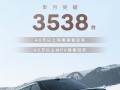 极氪009再度登顶！九月销量3538台：蝉联40万以上纯电销量冠军！