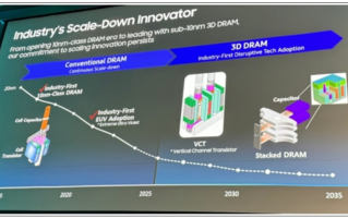 三星谋划3D堆叠内存：10nm以下一路奔向2032年!