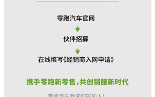 加速布局核心商圈！零跑开启全国招商：展厅面积最低150㎡！