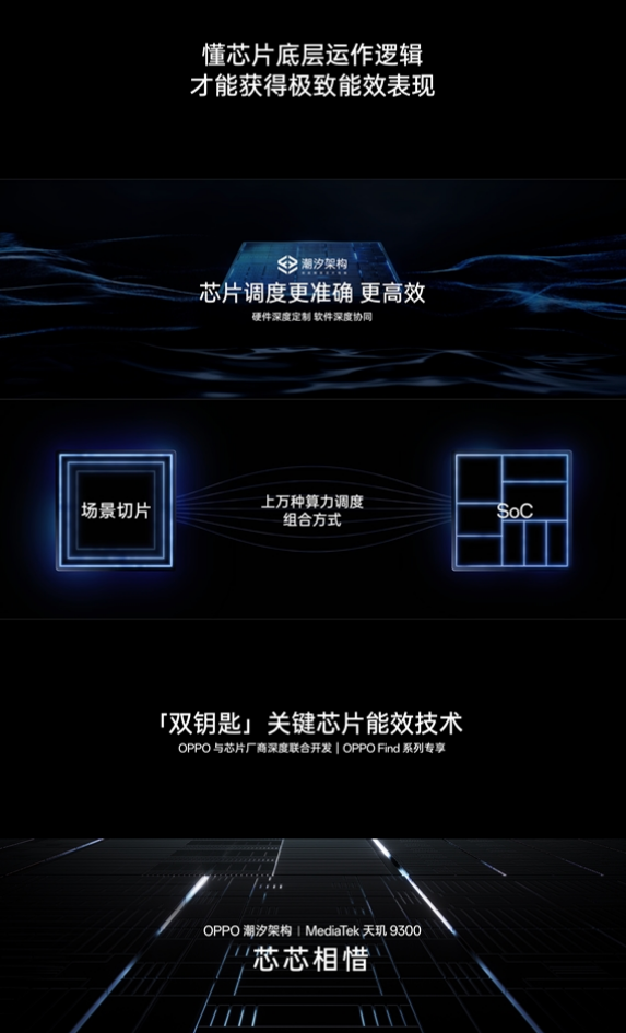 OPPO Find X7发布：OPPO最强标准版旗舰 3999元起!-第3张图片