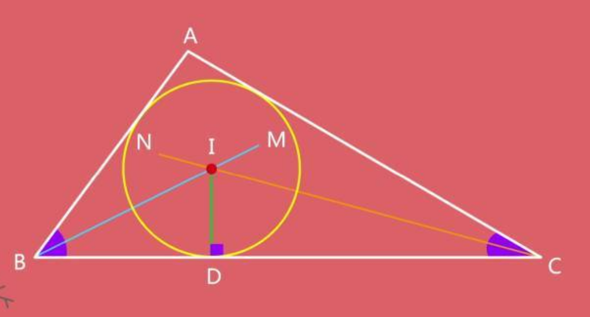 三角形的内切圆的圆心是什么的交点-第1张图片