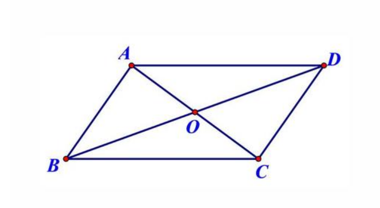平行四边形对角线定理叫什么名字（对角线定理公式证明）-第1张图片