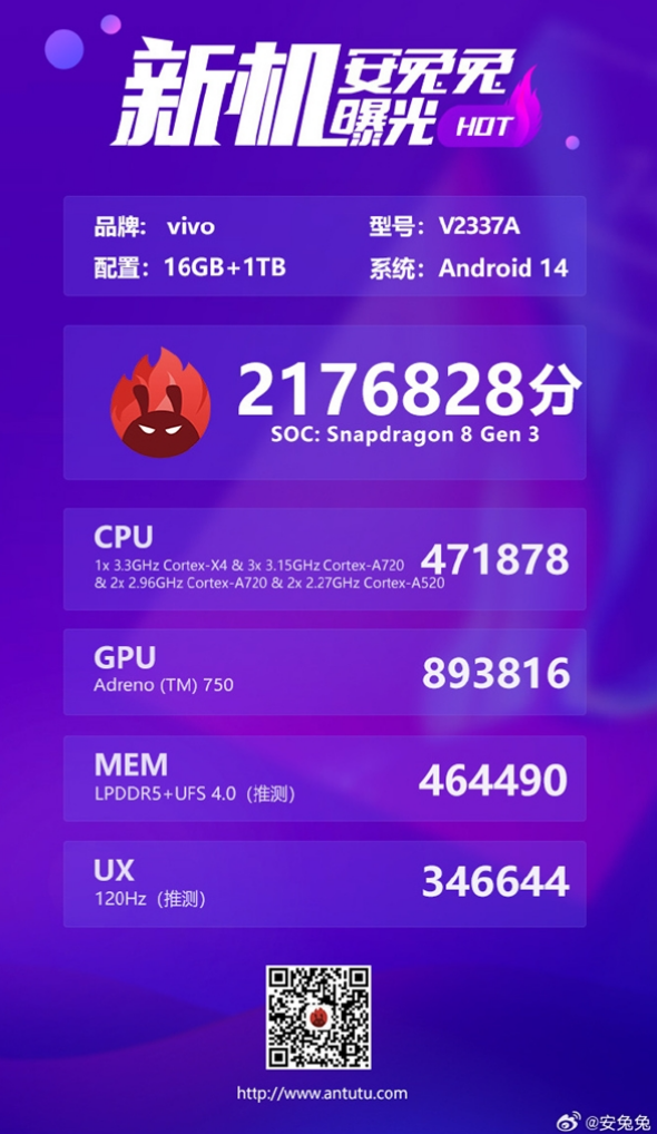 vivo X Fold3 Pro跑分出炉：骁龙8 Gen3旗舰芯、1TB存储！-第2张图片