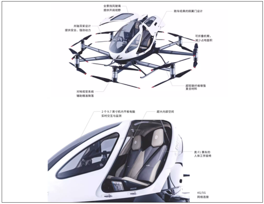 科幻成现实！全球首台国产自研“空中的士”开售：239万元！-第3张图片