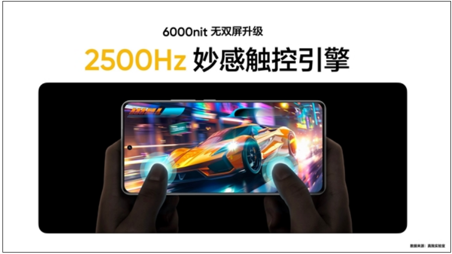 真我GT Neo6 SE首发6000nit无双屏：手机屏幕进入3.0时代！-第2张图片