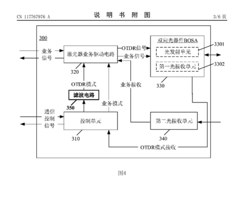 华为光通信新专利公布：可降低成本、增加功能!-第3张图片