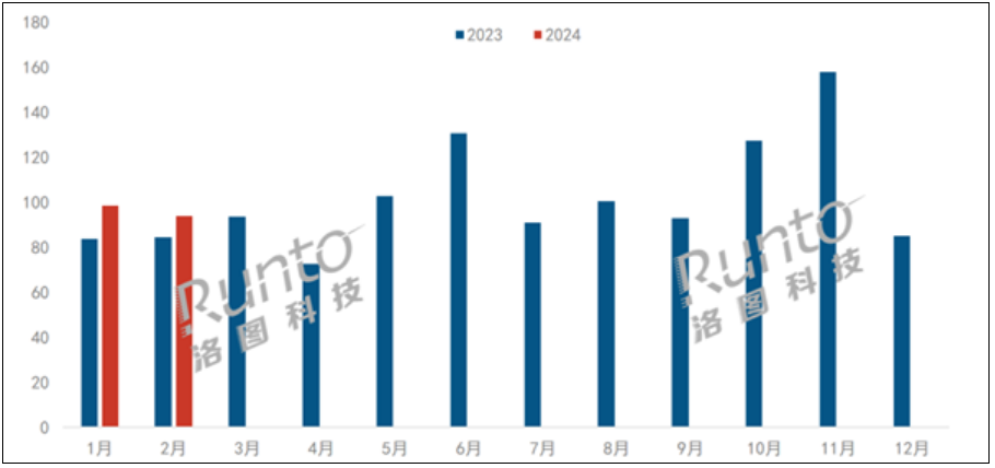 华为平板超苹果iPad成中国平板市场第一 今年销量近乎翻倍！-第1张图片