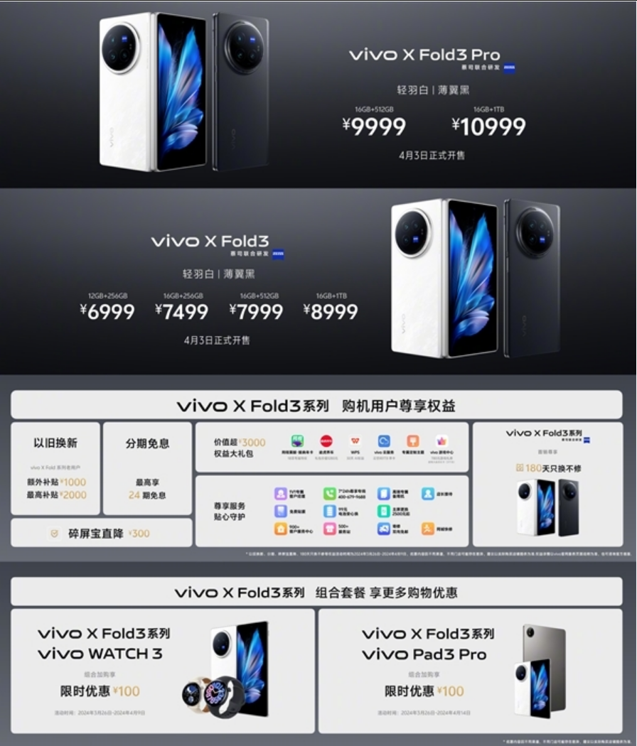 vivo黄韬：我们在贴钱做产品 性价比特别高！-第3张图片