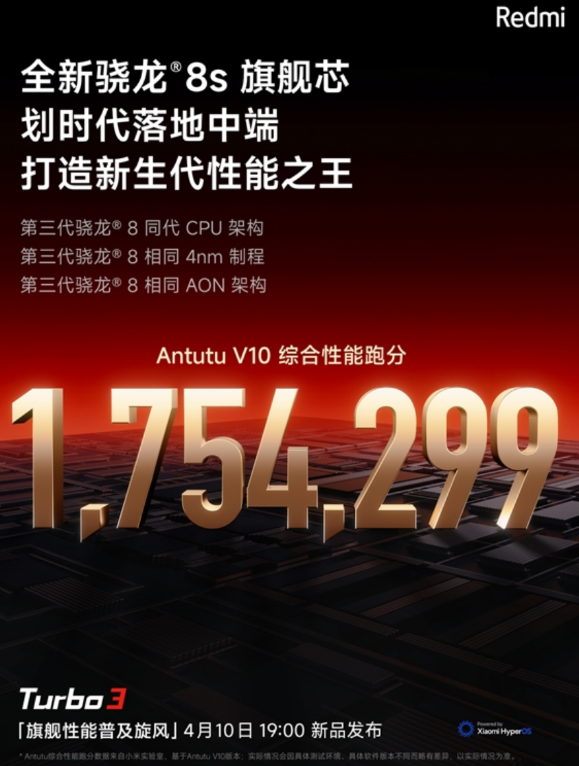 跑分超175万！Redmi Turbo 3搭载第三代骁龙8s：中端性能天花板！-第3张图片