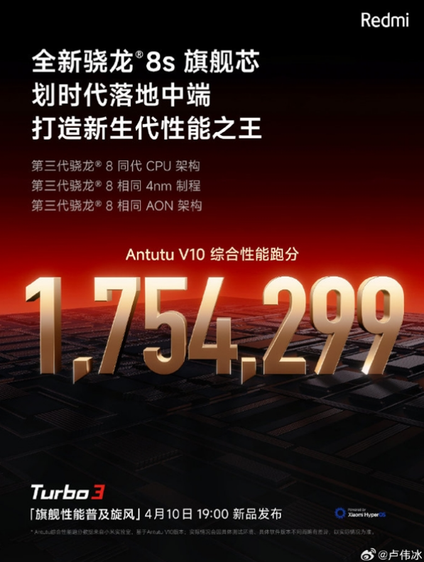 史无前例！Redmi Turbo 3跑分超175万：超越2500元档“性能手机”！-第3张图片