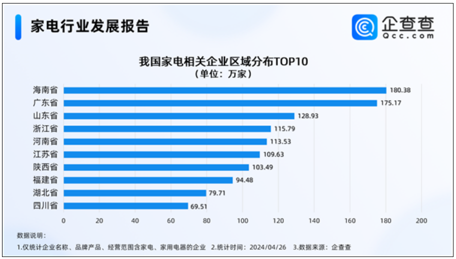 降维打击 中国家电反向占领日本市场 年轻人直言要买中国产！-第3张图片