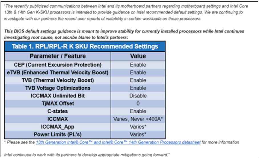 Intel深入彻查13/14代i9崩溃问题：给出建议BIOS设定！-第2张图片