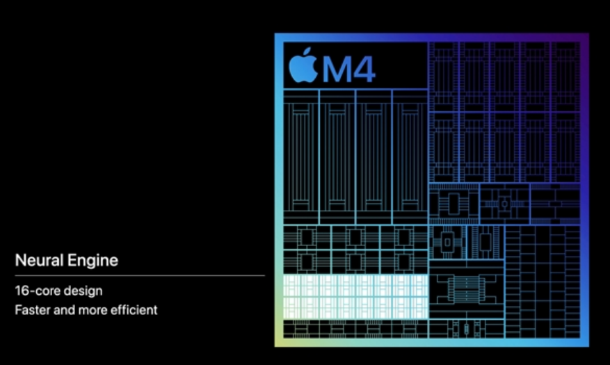 苹果正式发布M4：AI飙升两倍多！其他相当牙膏！-第7张图片